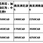 MCAA紧急回国机票及其全球旅游机票服务(现已下线)